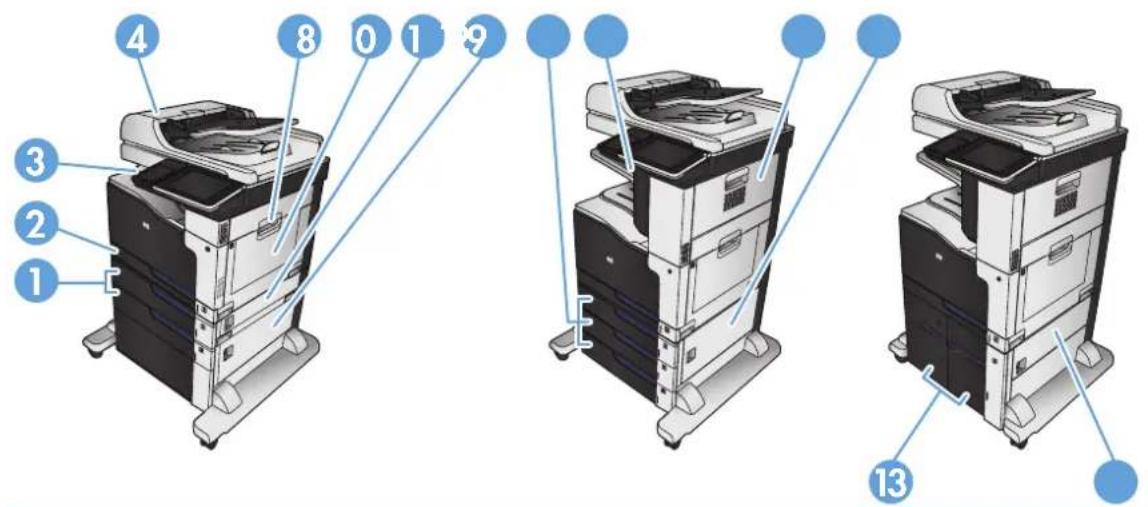 HP Color LaserJet Managed MFP M775 - 紙詰まりの解消 - 1