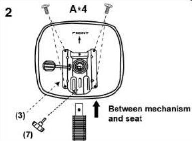 2 A*4 FRONT (3) (7) Between mechanism and seat