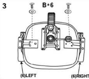 3 B*6 (6)LEFT (6)RIGHT