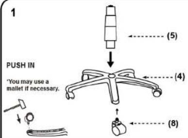 1 PUSH IN *You may use a mallet if necessary. (5) (4) (8)