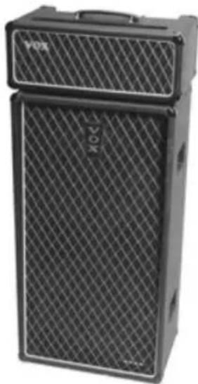 LINE 6 Collector Classics - Brit Class AI00: Based on\* a Vox® AC100 - 1