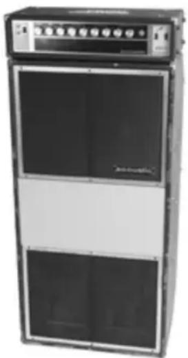 LINE 6 Collector Classics - Amp 360: Based on\* an Acoustic 360 - 1
