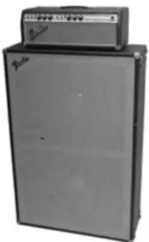 LINE 6 Collector Classics - Silverface Bass: Based on\* a Fender® Bassman® Head - 1