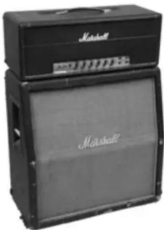 LINE 6 Collector Classics - Brit Major: Based on\* the Marshall® Major - 1