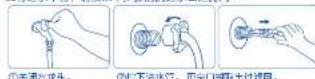 HAIER EB120B22Pro2 - 2.进水阀的清洁 - 1