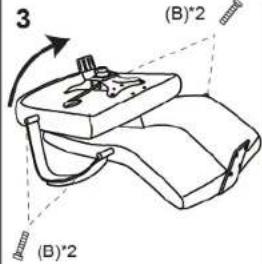 3 (B)*2 (B)*2