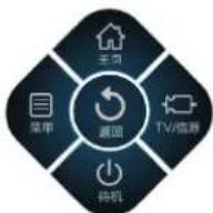 HAIER LU55G61 - ■本控五联键功能 - 1