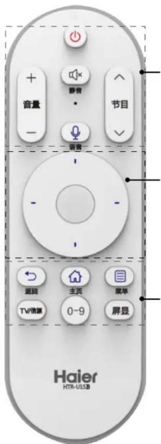 音量 静音 节目 返回 主页 菜单 TV/信道 0-9 屏显 Haier HTR-U1SB