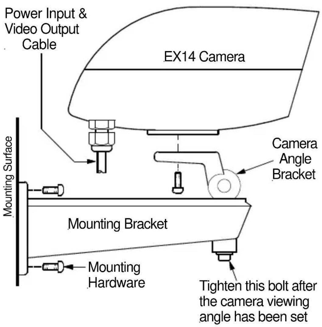 Power Input & Video Output Cable EX14 Camera Mounting Surface Mounting Bracket Mounting Hardware Camera Angle Bracket Tighten this bolt after the camera viewing angle has been set