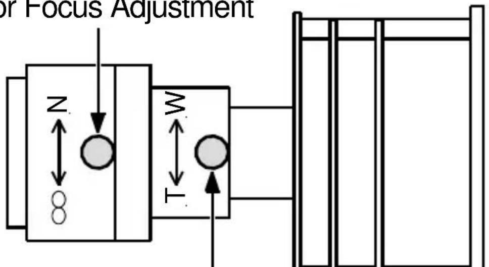 or Focus Adjustment z w T