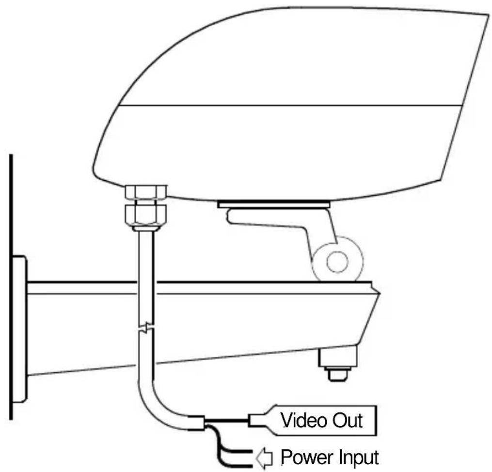 Video Out Power Input