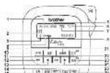 BROTHER P-Touch PT-E115B - 液晶显示屏和键盘 - 1