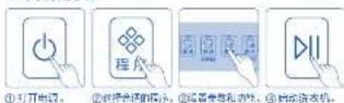 HAIER EB90B30Mate1 - 4.开始洗衣 - 1