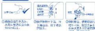 HAIER EB90B30Mate1 - 普通接头连接方法 - 1