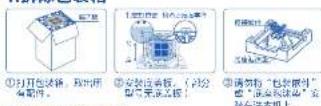 HAIER EB100B25Plus3U1 - 拆除包装箱 - 1