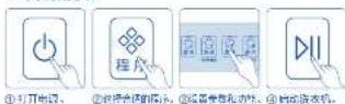 HAIER EB100B25Plus3U1 - 4.开始洗衣 - 1