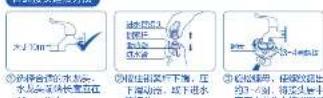 HAIER EB100B25Plus3U1 - 曾了提交详细方法 - 1