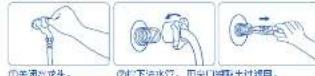 HAIER EB100B25Plus3U1 - 2.进水阀的清洁 - 1