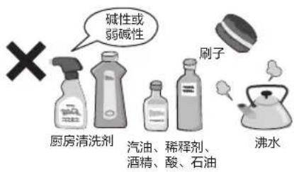 碱性或 弱碱性 厨房清洗剂 汽油、稀释剂、 酒精、酸、石油 刷子 沸水