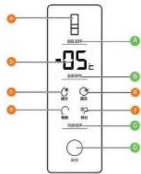 HAIER BCD-251WBSV - 功能介绍 - 2