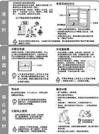 HAIER BCD-245TMGC - 清洁与保养 - 1