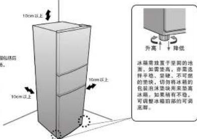 HAIER BCD-182STPA - 照明灯参数及其更换 - 5