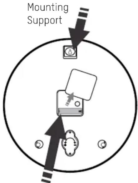 Mounting Support