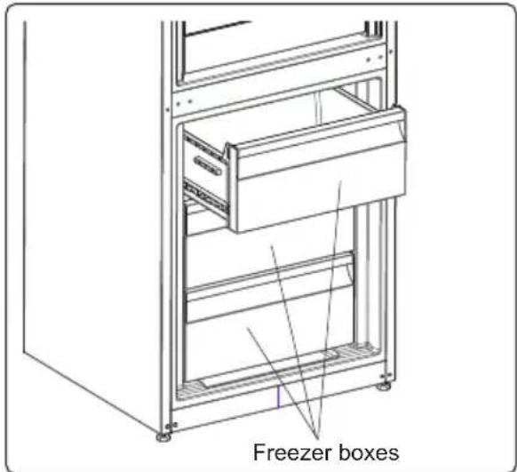 Freezer boxes