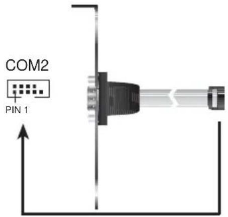 COM2 PIN 1