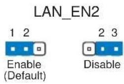 LAN_EN2 1 2 Enable (Default) 2 3 Disable