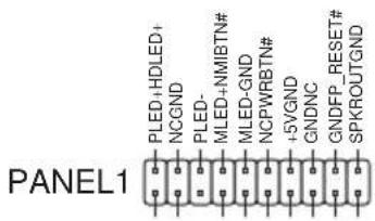 PLED+HDLED+ NCGND PLED- MLED+NMBTN# MLED-GND NCPWRBTN# +5VGND GNDNC GNDFP-RESET# SPKROUTGND PANEL1