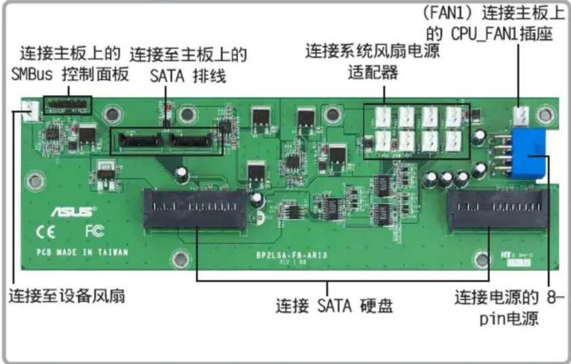 ASUS AP1600R-E2 - 安装主板 - 3