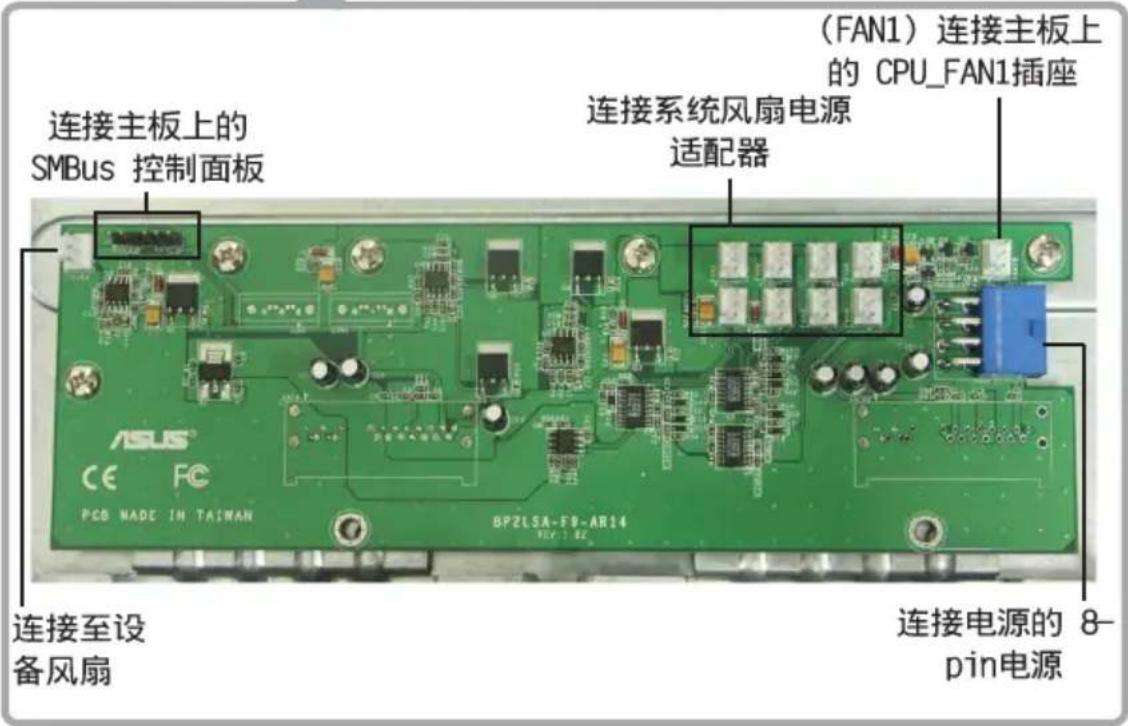 ASUS AP1600R-E2 - 安装主板 - 4
