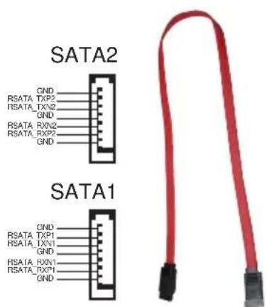 SATA2 GND RSATA TXP2 RSATA TXN2 GND RSATA RXN2 RSATA RXP2 GND SATA1 GND RSATA TXP1 RSATA TXN1 GND RSATA RXN1 RSATA TXP1 GND