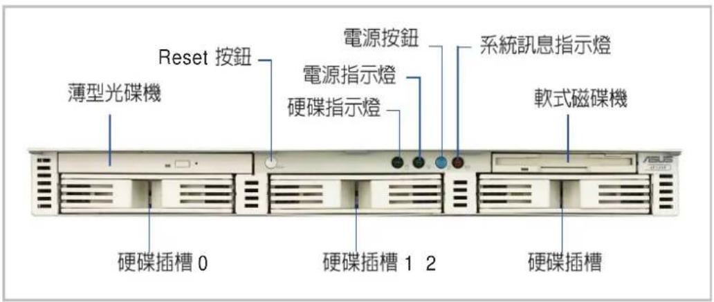 ASUS AP140R - 前端面板 - 1
