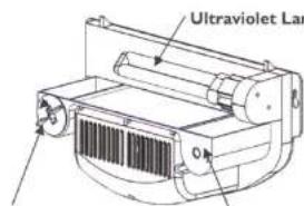 Ultraviolet Laser O