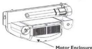 Motor Enclosure