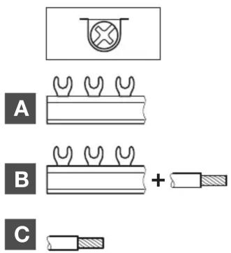 A B + C