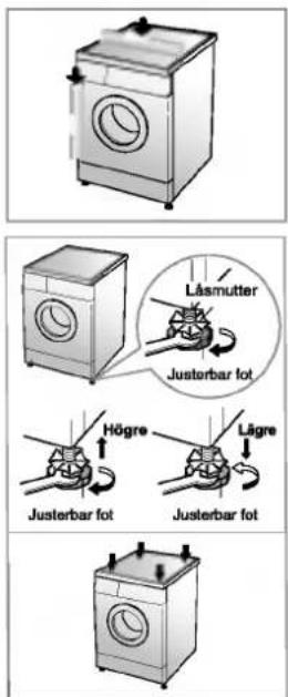 LG DWM-1100 - ■ Nivåjustering - 1
