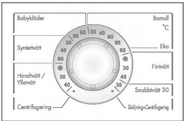 LG WD-16320FD - Sköljstopp ( ) - 1