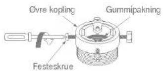Øvre kopling Gummipakning Festeskrue