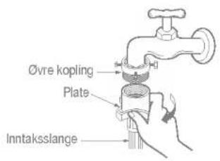 Øvre kopling Plate Inntaksslange