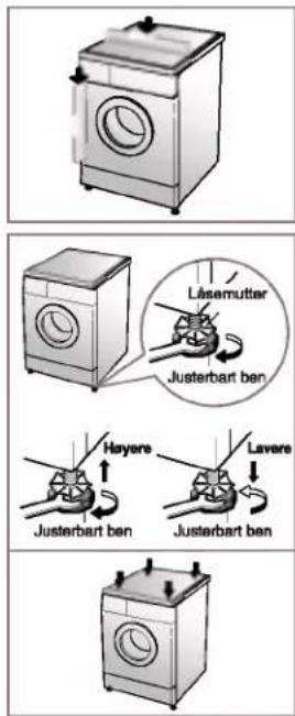Läsemutter Justerbart ben Høyere Justerbart ben Lavere Justerbart ben