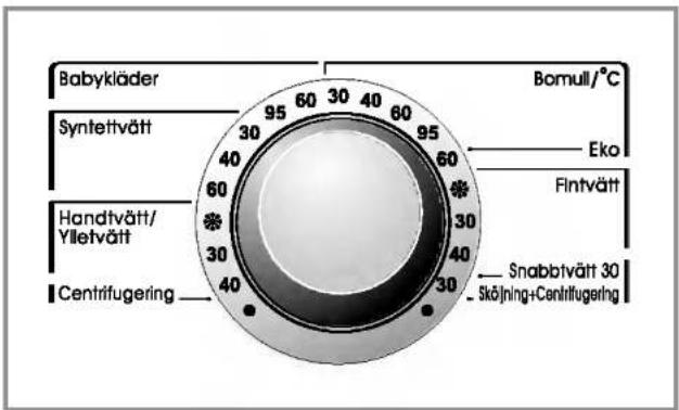 LG WD-10231TB - Vattentemp. - 1