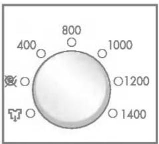 400 800 1000 1200 1400