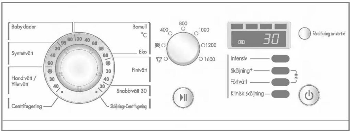Babykläder Bomull °C Syntettvätt Eko Handtvätt / Yllertvätt Fintvätt Centrifugering 30 40 60 95 30 40 60 95 30 40 60 95 30 40 60 95 30 40 60 95 30 40 60 95 30 40 60 95 30 40 60 95 30 40 60 95 30
