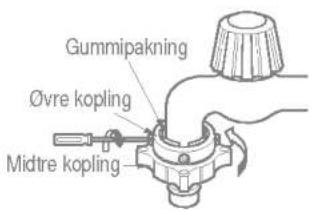 Gummipakning Øvre kopling Midtre kopling