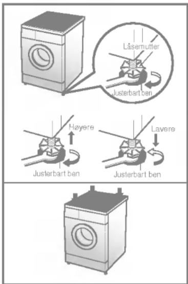 Låsemutter Justerbart ben Høyere Justerbart ben Lavere Justerbart ben