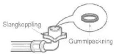 Slangkoppling Gummipackning