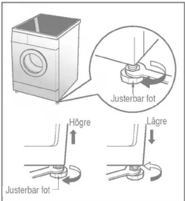 Högre Lägre Justerbar fot Justerbar fot